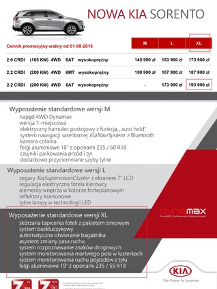 Kia Sorento cena 84900 przebieg: 171577, rok produkcji 2015 z Łuków małe 232